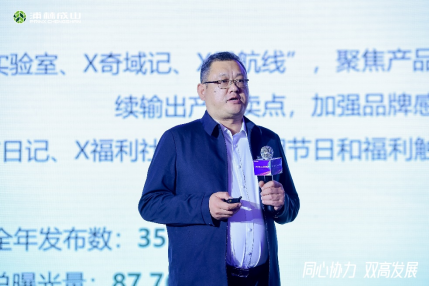 【新闻稿】2023-2024古天乐太阳娱乐集团乘用车经销商大会圆满举行2-23401